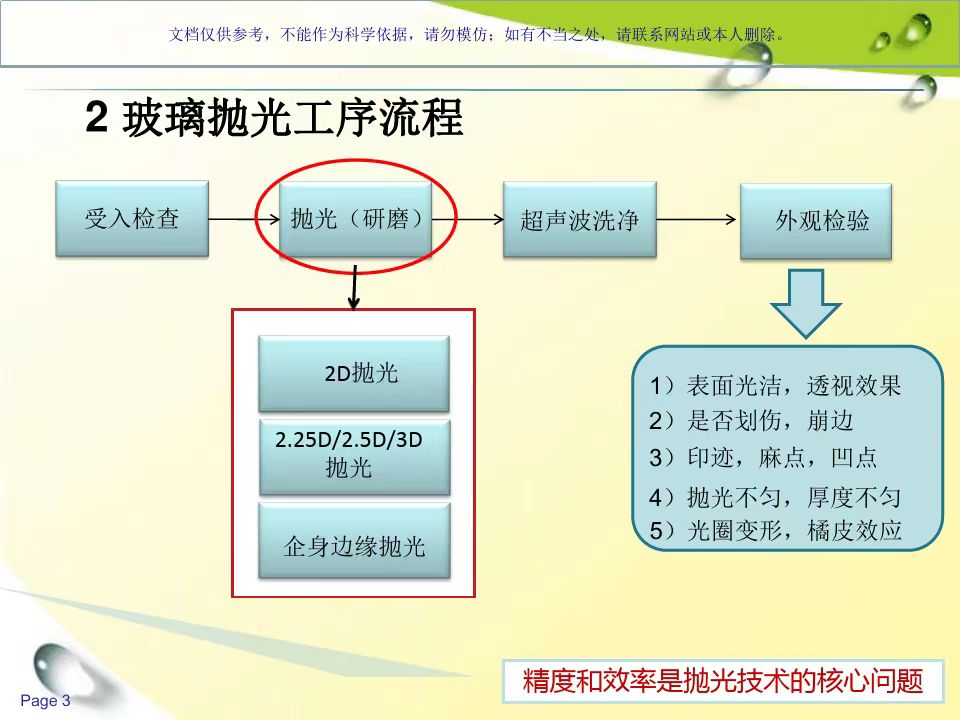 玻璃鏡片拋光工藝介紹
