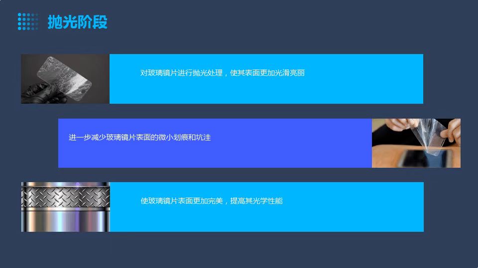 玻璃鏡片拋光工藝介紹