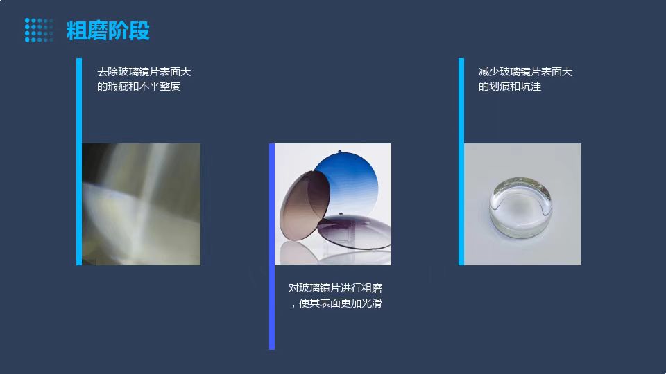 玻璃鏡片拋光工藝介紹